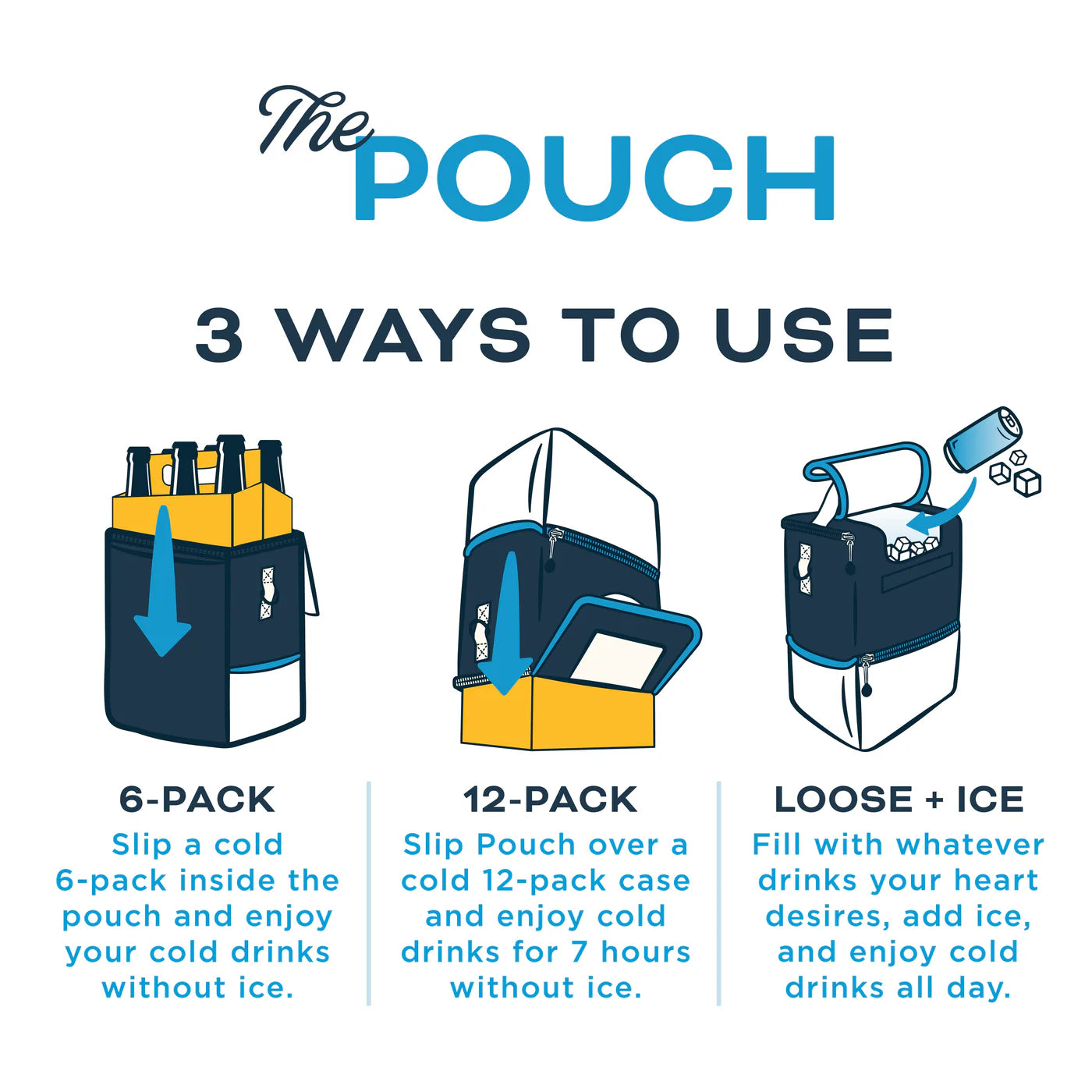 Kanga Pouch Cooler