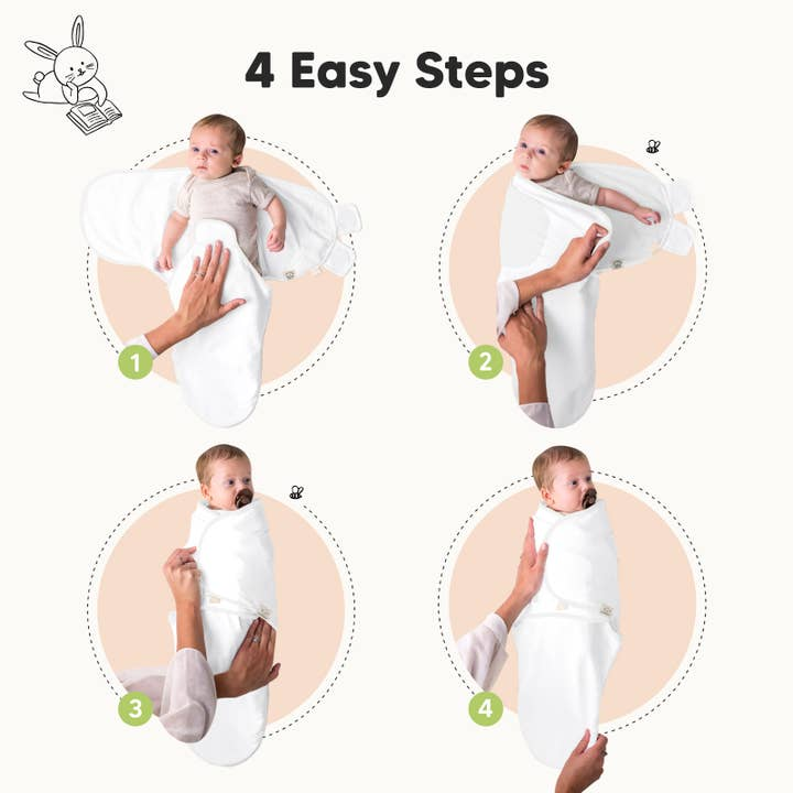 KEABABIES 3 PACK SOOTHE BABY SWADDLES 0-3 MONTH