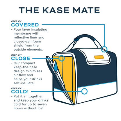 Kanga Kase Mate