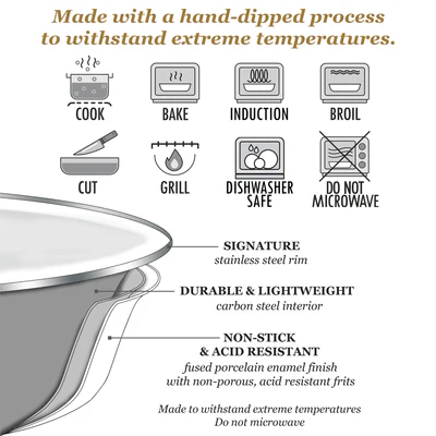 GOLDEN RABBIT SAUCE PAN GREY SWIRL