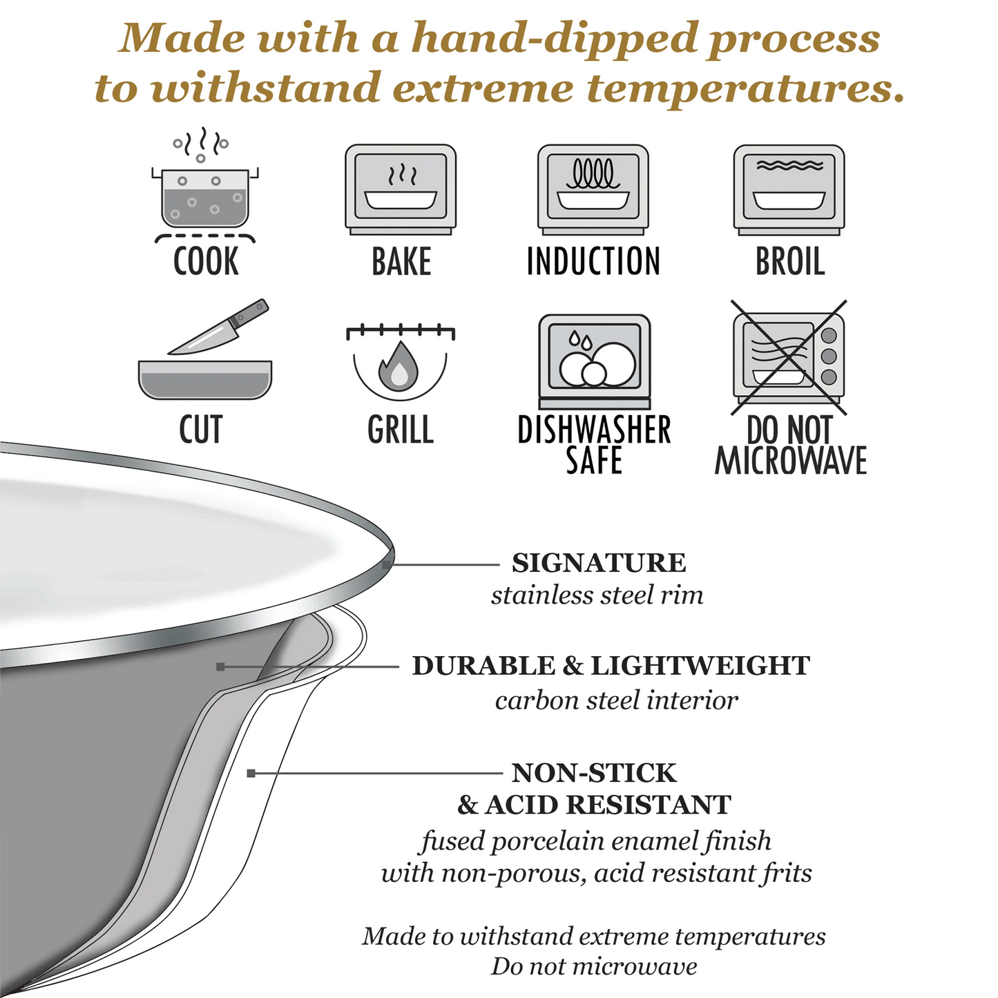 GREY SWIRL SMALL SAUTE PAN