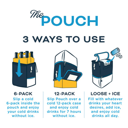 Kanga Pouch Cooler