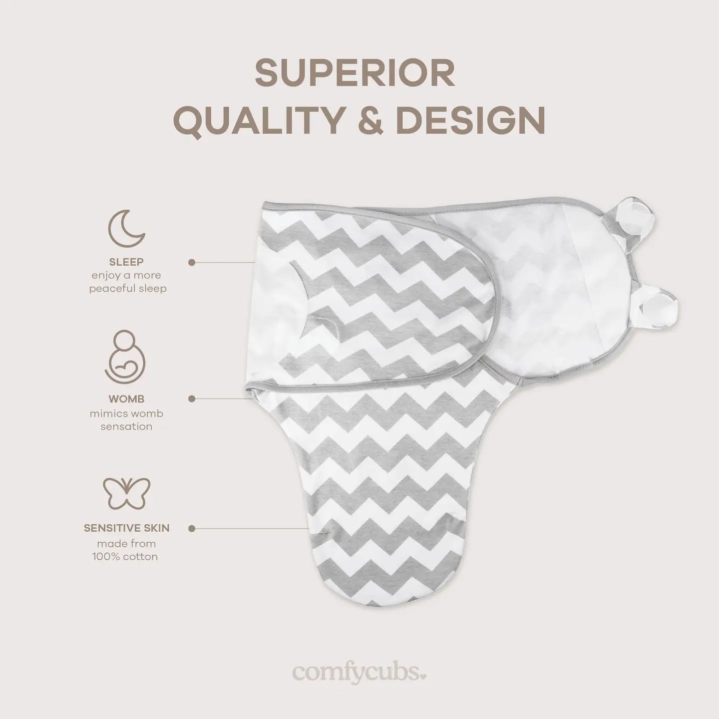 COMFY CUBS EASY SWADDLES 7-14LBS. 3 PACK