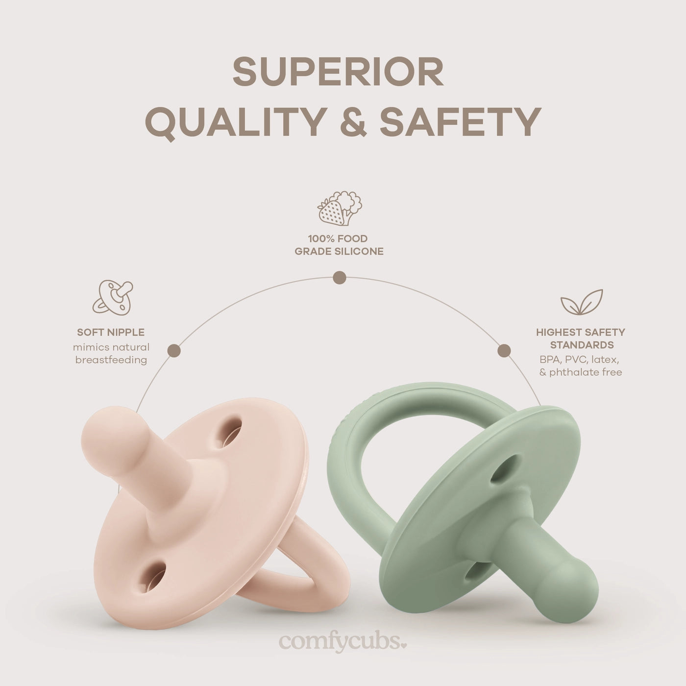 COMFY CUBS PACIFIERS 0 MTHS+ 5 PACK