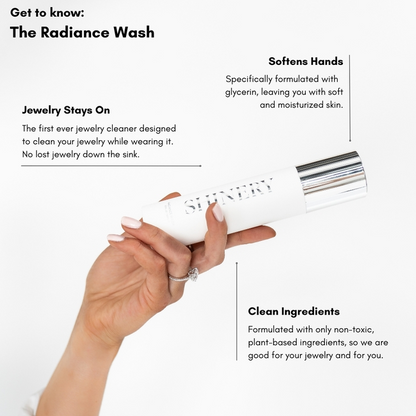 SHINERY RADIANCE JEWELRY & HAND WASH